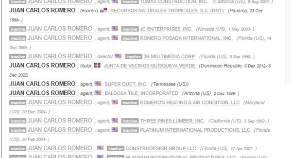 Escándalo/ Empresas Offshore: Nadie es quien parece ser en Salta